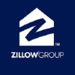 Zillow Group, Inc. Class A Share Price